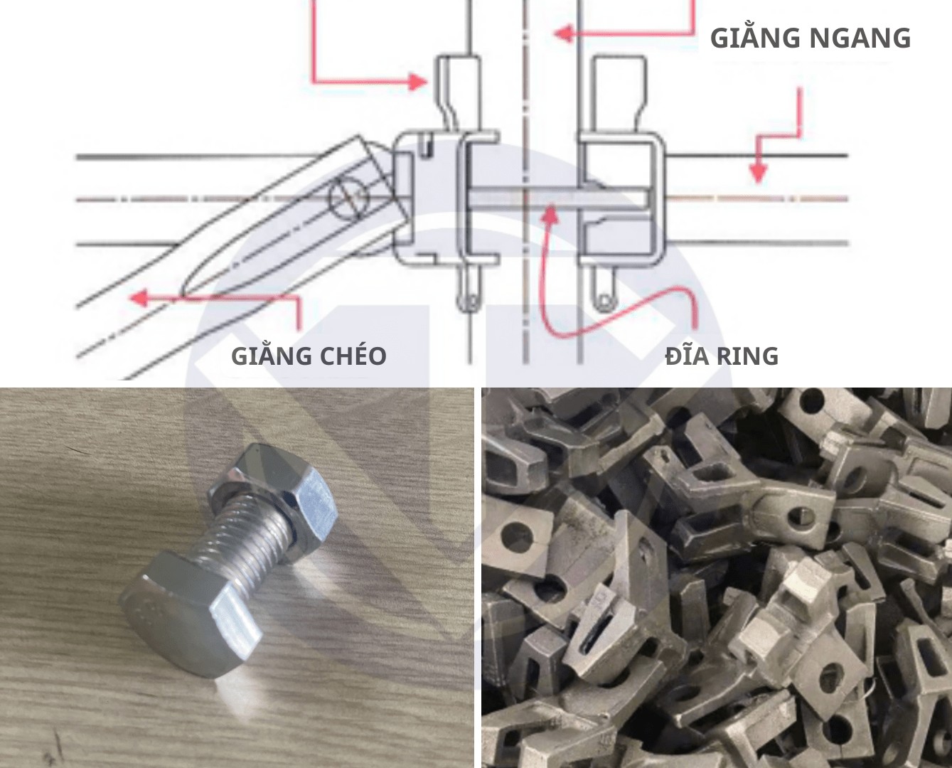 phụ kiện đầu giằng chéo ringlock và bản vẽ kỷ thuật cho đầu giằng chéo