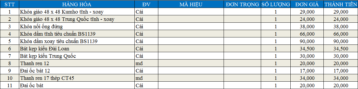 BÁO GIÁ PHỤ KIỆN