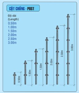 cột chống ringlock thông số kỹ thuật và các độ dài khác nhau